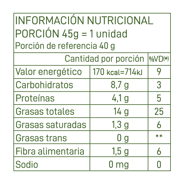 alfajor_arandanos_castanias_de_caju_y_coco-2.png