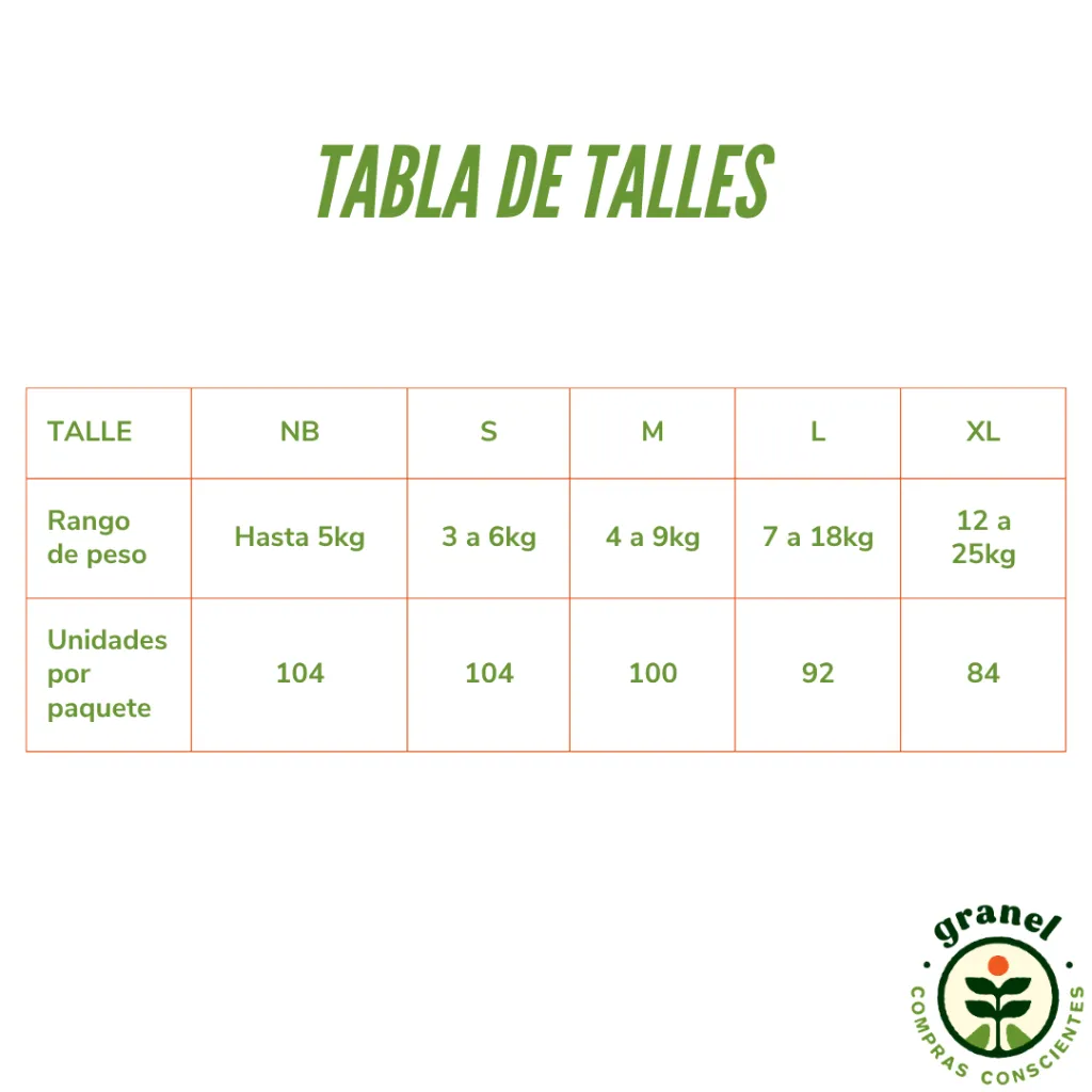 TALLES NATEEN BOX.webp